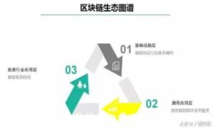   Tokenim无法转账的原因及解决方案