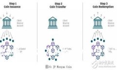 ARS虚拟币：2023年的投资机会与市场分