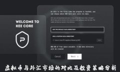 虚拟币与外汇市场的对比及投资策略分