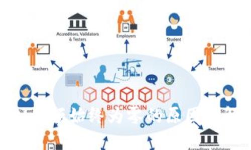 TokenIM余额始终为零的原因及解决方案