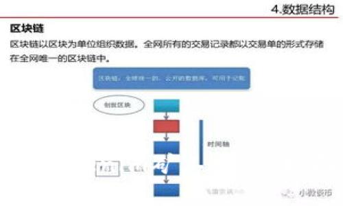实现
如何成为Tokenim矿工：逐步指南与技巧